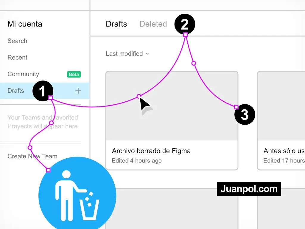 archivos-eliminados-figma