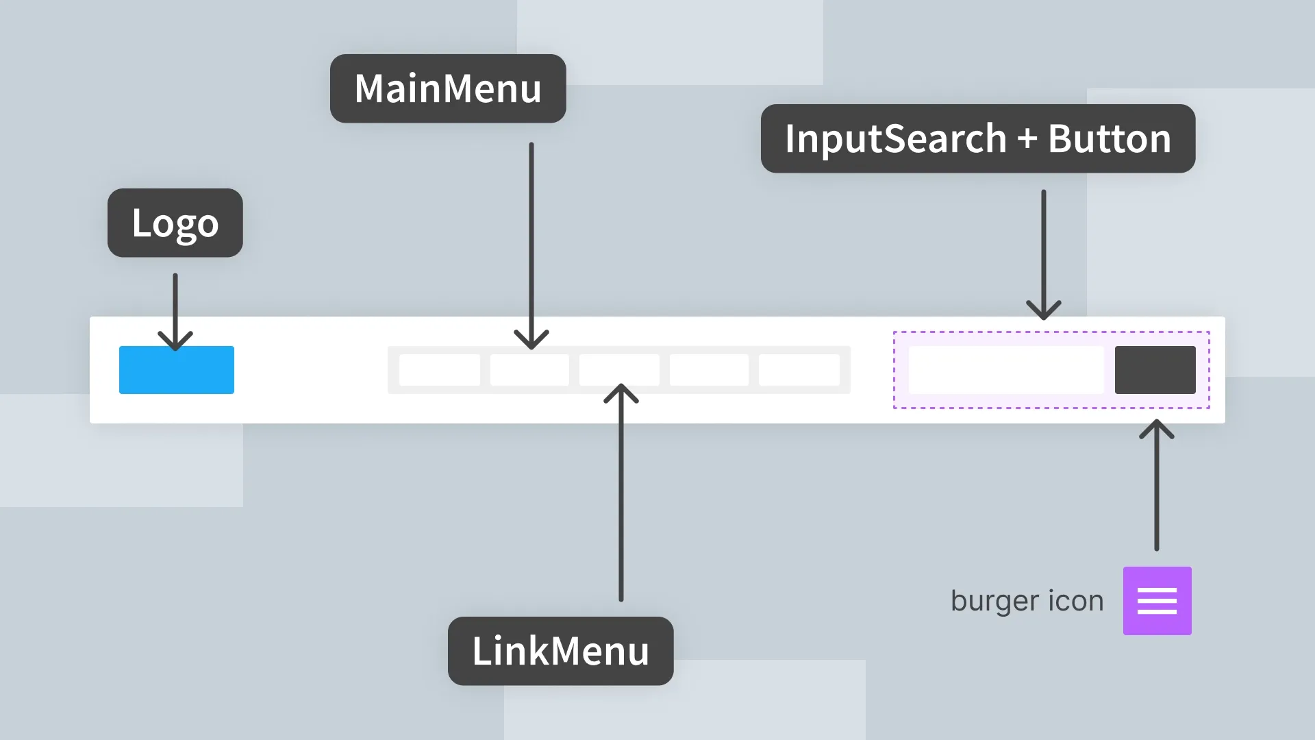 crea un componente menú responsive