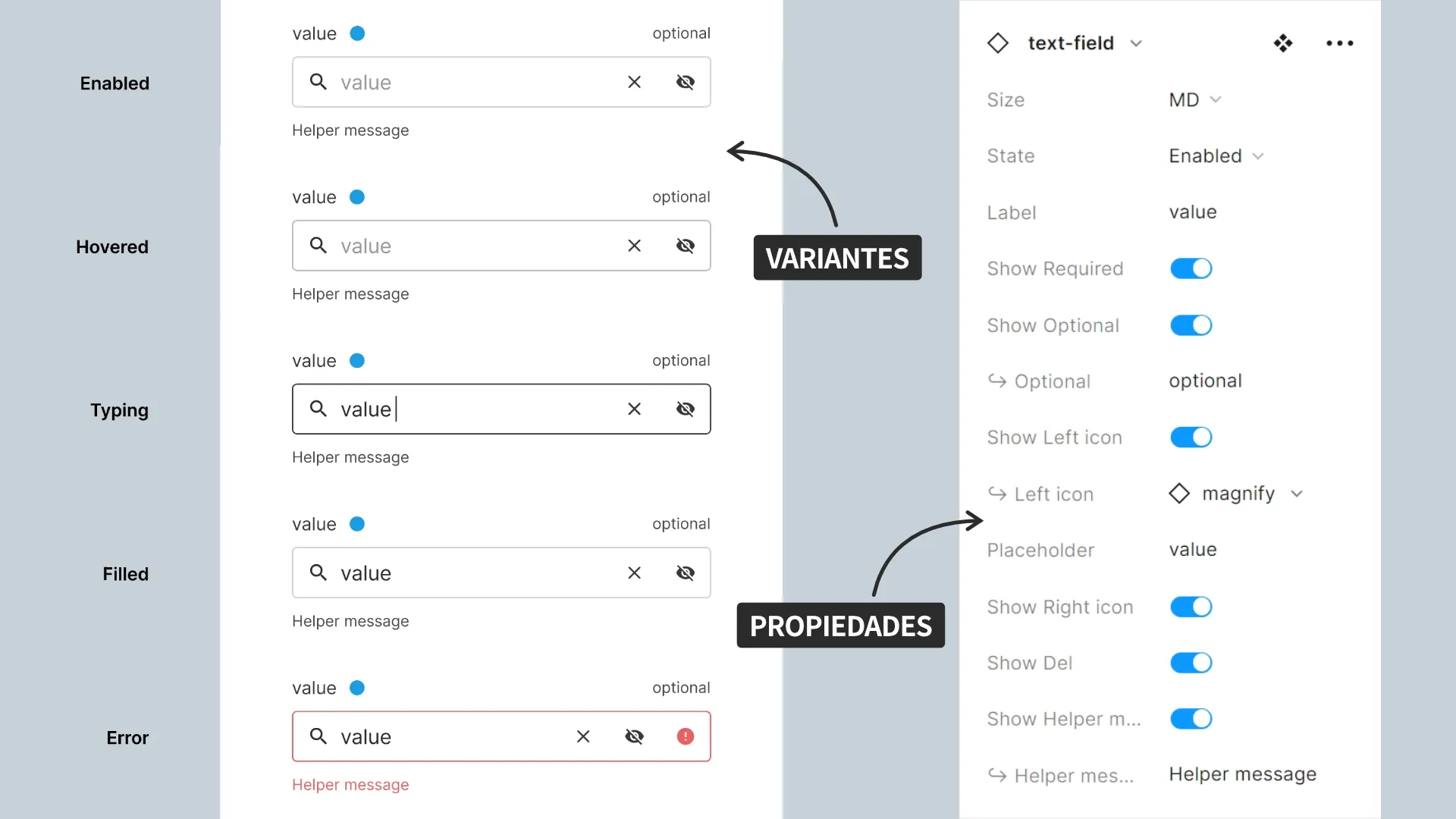 variantes y propiedades del componente input de figma