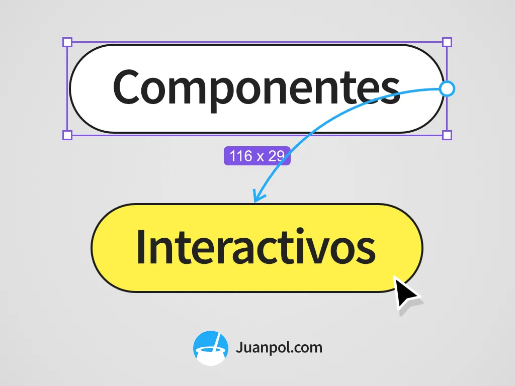 componentes-interactivos-figma
