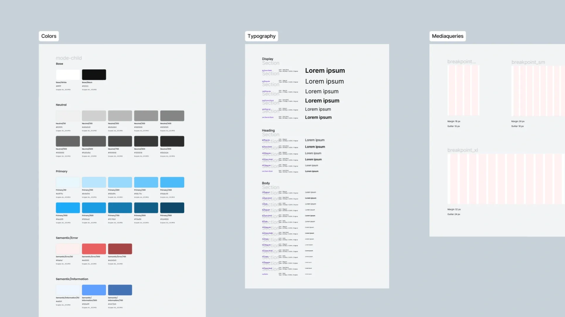 foundations del UX fomo, Design system