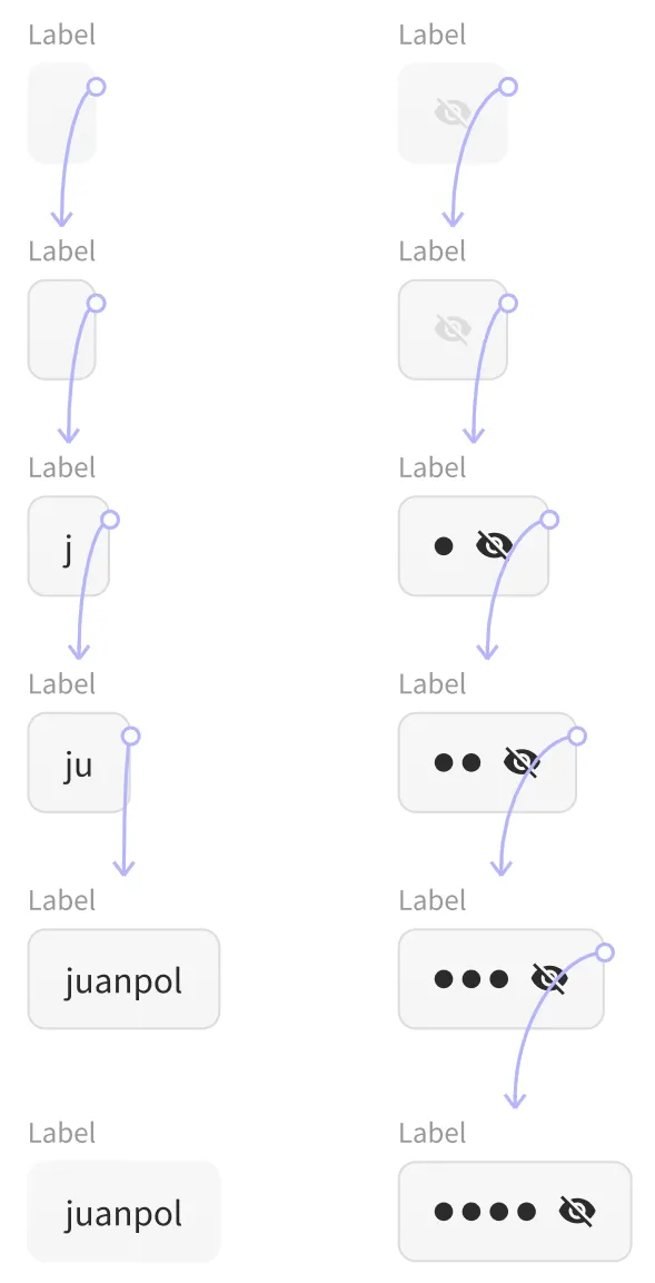 como crear inputs interactivos con figma