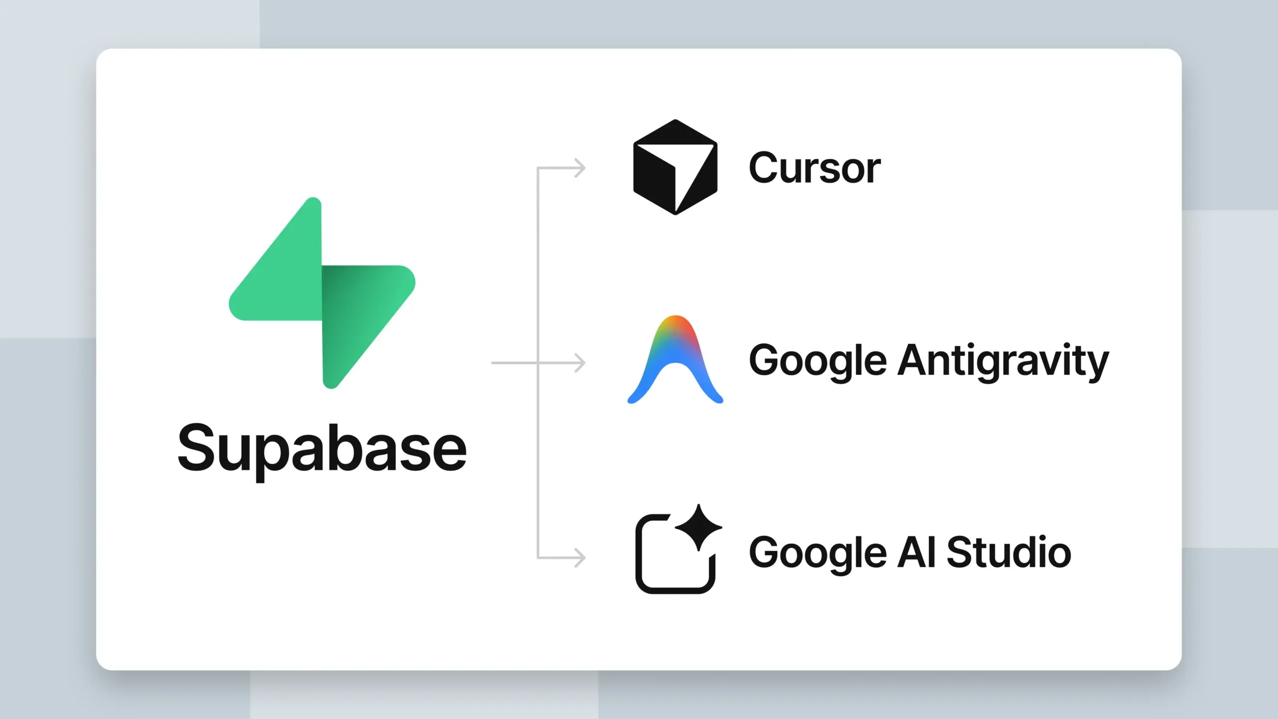 Cómo usar SupaBase en Cursor, Google Antigravity y Google AI Studio