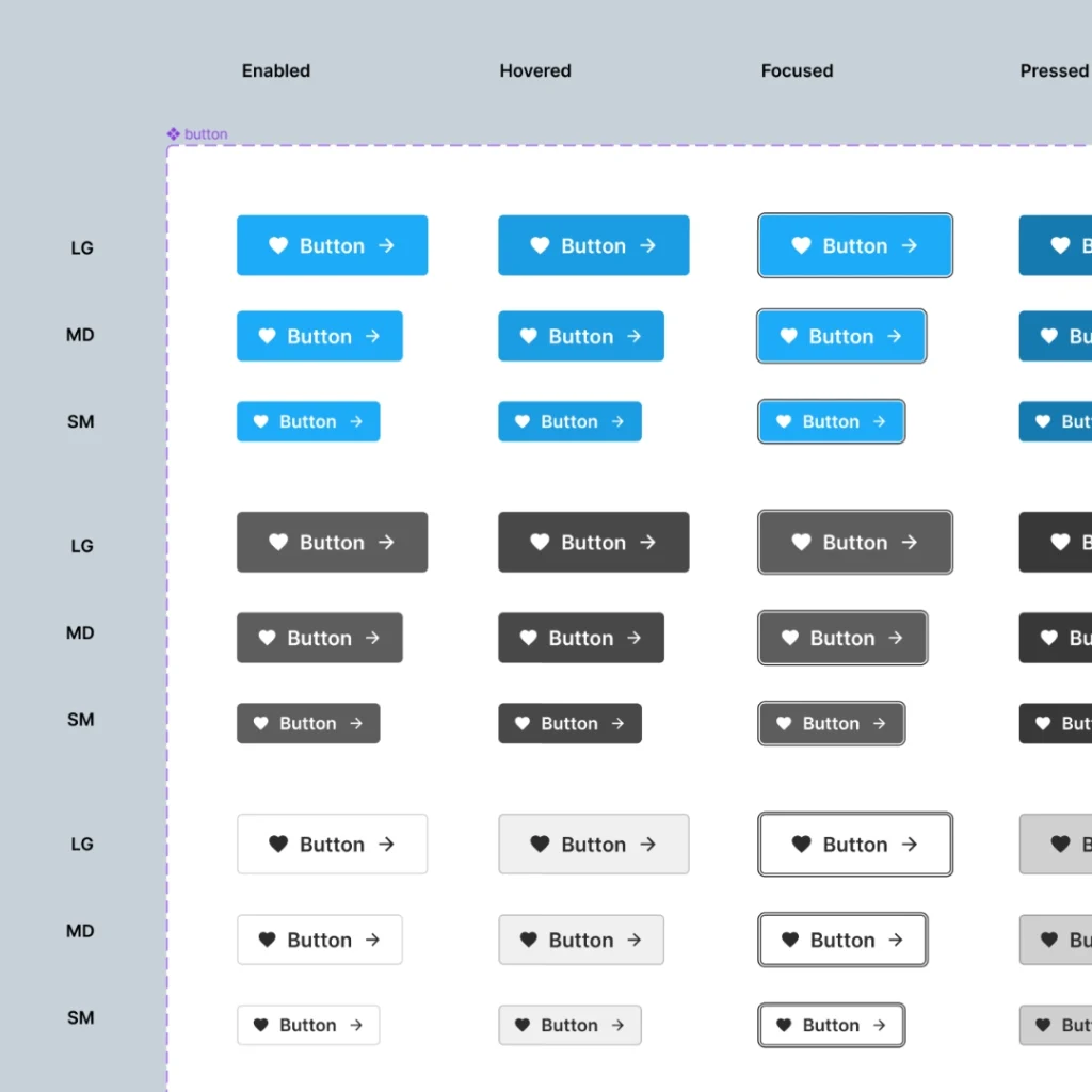 componentes ux fomo design system