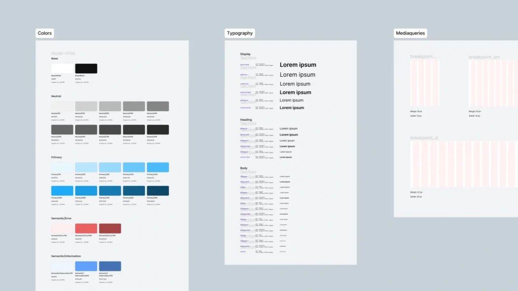 foundations del UX fomo, Design system