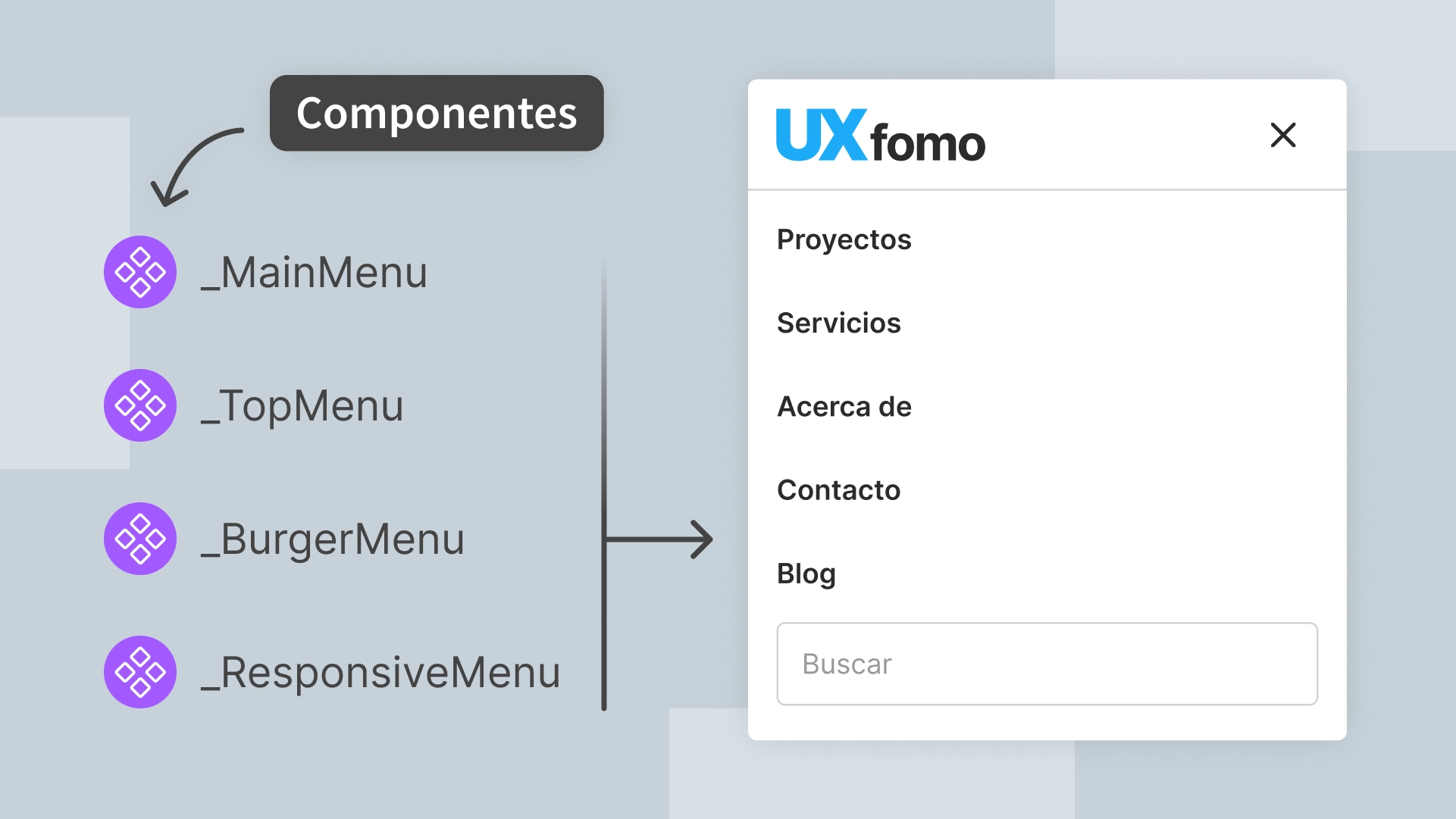 componente topmenu para figma