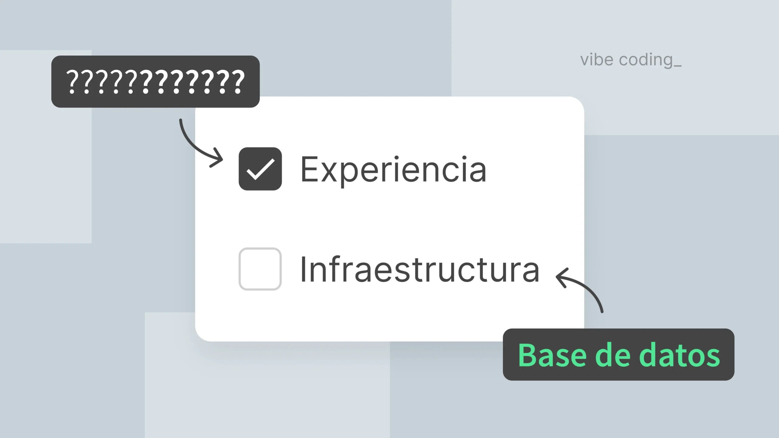 cómo validar producto sin backend